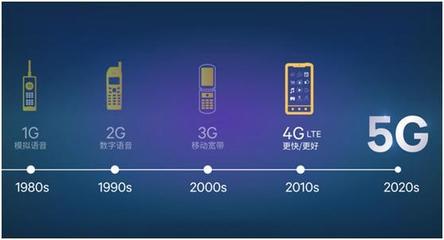 華為亮劍，5G產(chǎn)品通過(guò)歐盟認(rèn)證，全球5G通信技術(shù)服務(wù)的里程碑時(shí)刻