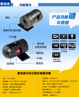 美佳途DVD行車記錄儀 專車專用，720P高清夜視守護(hù)您的行車安全